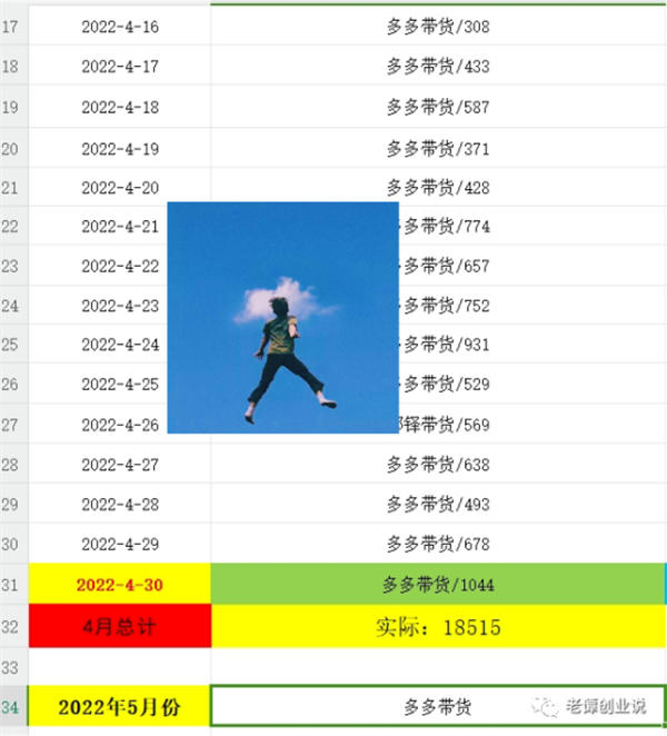 我是如何做多多视频带货项目 网赚 博客运营 第3张