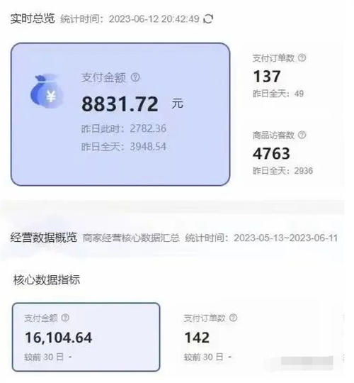 小红书电商无货源模式项目解析 电商 小红书 网赚 SEO推广 第2张